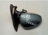  Зеркало боковое Volkswagen Jetta 5 2004-2010 20281254 #2