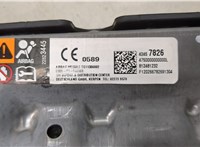 42457826 Подушка безопасности коленная Chevrolet Trailblazer 2020-2022 20281377 #3