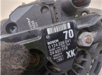  Генератор Opel Agila 2000-2007 20282039 #3