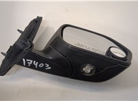  Зеркало боковое Ford Explorer 2019- 20282148 #1