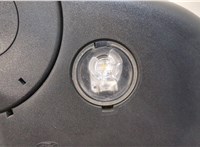  Зеркало боковое Ford Explorer 2019- 20282150 #7