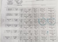 0445116030 Форсунка топливная Skoda Octavia (A5) 2008-2013 20282372 #5