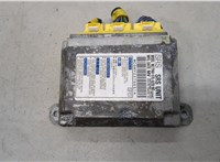  Блок управления подушками безопасности Acura RDX 2006-2015 20284773 #1