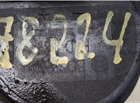  Насос водяной (помпа) Volkswagen Crafter 2006-2016 20284822 #2