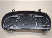  Щиток приборов (приборная панель) Toyota Venza 2008-2017 20285601 #1