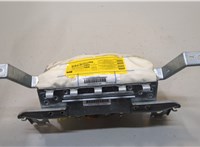  Подушка безопасности переднего пассажира Toyota Venza 2008-2017 20285630 #2