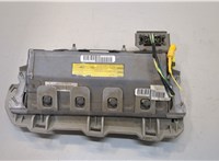  Подушка безопасности коленная Toyota Venza 2008-2017 20285632 #2