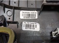  Подушка безопасности переднего пассажира Chevrolet Volt 2010-2015 20285846 #4