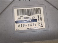  Блок управления АБС (ABS, ESP, ASR) Toyota Camry V40 2006-2011 20285995 #2