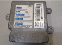  Блок управления подушками безопасности Acura RDX 2012-2018 20286497 #1