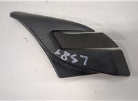  Пластик кузовной Honda Crosstour 20287600 #1