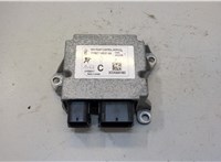  Блок управления подушками безопасности Ford Explorer 2015-2018 20287903 #1