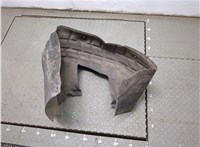  Защита арок (подкрылок) Audi Q4 E-tron 2021-2025 20288276 #1