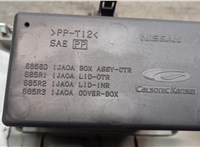  Пластик центральной консоли Nissan Quest 2010-2018 20289984 #4