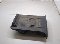 Домкрат Citroen Jumpy (SpaceTourer) 2017-2024 20290510 #2