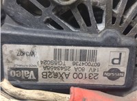  Генератор Nissan Micra K12E 2003-2010 20290665 #3