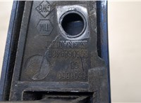  Ручка двери наружная Dacia Duster 2010-2017 20293064 #2