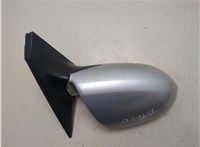 876203U700 Зеркало боковое KIA Sportage 2010-2016 20293825 #9