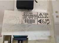  Щиток приборов (приборная панель) Renault Espace 3 1996-2002 20293923 #3