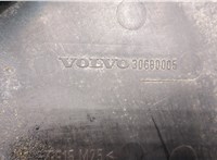  Вентилятор радиатора Volvo XC90 2002-2006 20294057 #2