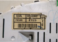 HR0333082 Щиток приборов (приборная панель) Honda CR-V 2002-2006 20295688 #3
