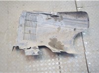  Защита арок (подкрылок) Renault Megane 1996-2002 20296361 #2