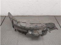  Защита арок (подкрылок) Mitsubishi Outlander 2003-2009 20296911 #1