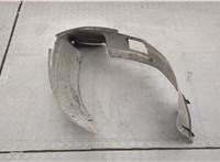  Защита арок (подкрылок) Volkswagen Sharan 2000-2010 20296976 #1
