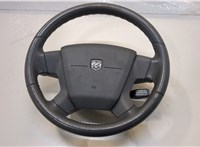  Руль Dodge Caliber 20297895 #1