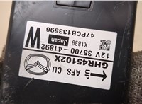 GHR45102X Блок управления светом Mazda 6 (GJ) 2012-2018 20300857 #3
