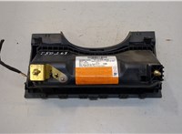  Подушка безопасности коленная Ford Mondeo 4 2007-2015 20300899 #2