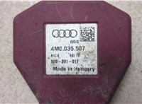4M0035507 Антенна Audi A4 (B9) 2015-2020 20302672 #2