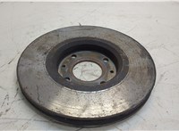  Диск тормозной Citroen C3 Aircross 2021-2024 20307602 #2