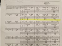 0445110647 Форсунка топливная Audi Q3 2011-2018 20307818 #7