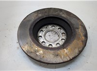  Диск тормозной Volkswagen Passat 8 2015- 20308092 #1