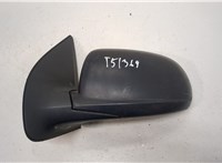  Зеркало боковое Hyundai i20 2009-2012 20309215 #1