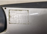  Зеркало боковое KIA Picanto 2004-2011 20310774 #6