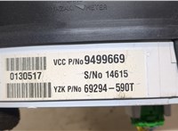  Щиток приборов (приборная панель) Volvo S80 1998-2006 20310978 #4