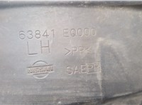  Защита арок (подкрылок) Nissan X-Trail (T30) 2001-2006 20311558 #3
