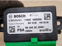  Блок управления парктрониками Peugeot Expert 2016-2025 20313067 #4