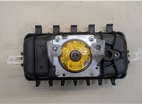  Подушка безопасности переднего пассажира Renault Megane 4 2016-2020 20314233 #2