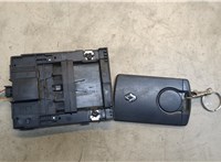  Замок зажигания Renault Scenic 2009-2012 20315070 #3