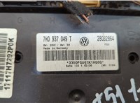  Блок комфорта Volkswagen Transporter 5 2003-2009 20315230 #2