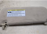  Козырек солнцезащитный Toyota Venza 2008-2017 20315531 #1
