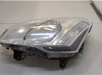  Фара (передняя) Citroen Berlingo 2012-2018 20316172 #1