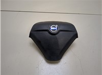  Подушка безопасности водителя Volvo S60 2000-2009 20317218 #1