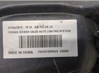  Поворот Nissan Juke 2010-2014 20317383 #3