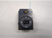  Кнопка регулировки зеркал KIA Sorento 2009-2014 20317851 #1