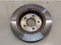  Диск тормозной Volvo S40 2004- 20318375 #2